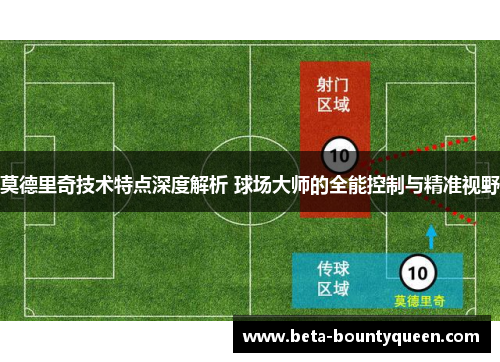 莫德里奇技术特点深度解析 球场大师的全能控制与精准视野