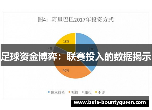 足球资金博弈：联赛投入的数据揭示