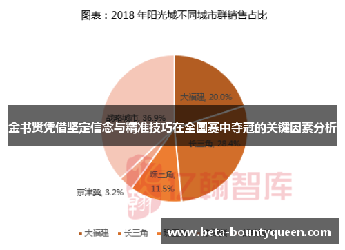 金书贤凭借坚定信念与精准技巧在全国赛中夺冠的关键因素分析